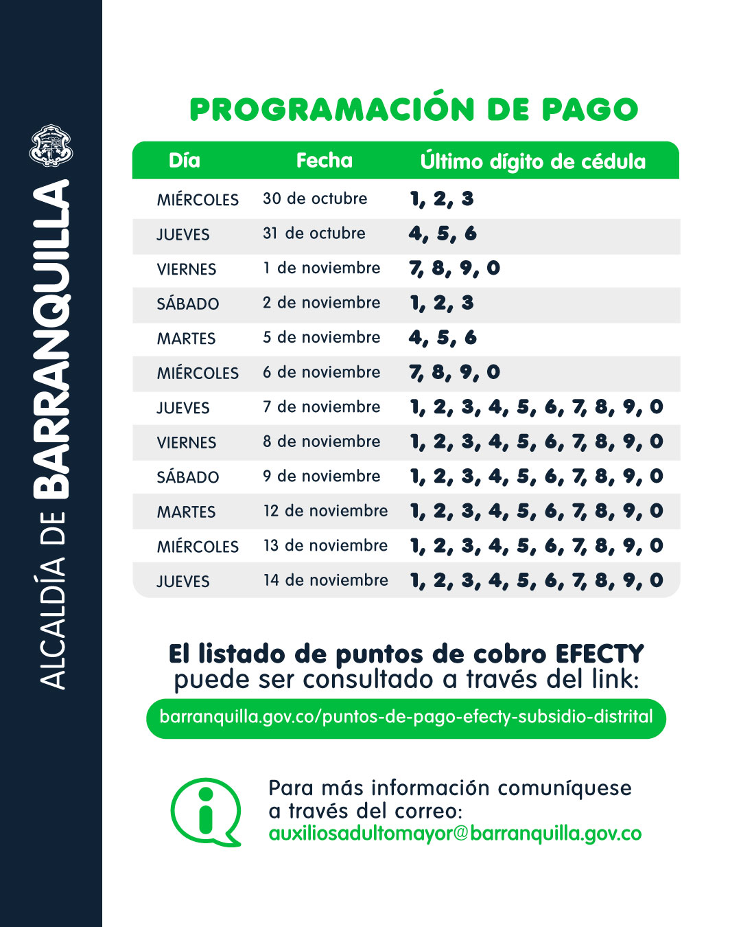 Subsidio Distrital2