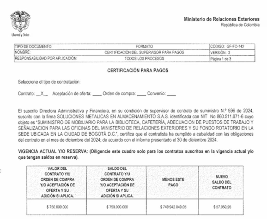 La piñata de contratación en la Cancillería: contratos fantasmas, entregas falsas y $13.000 millones en juego 2 5f1c2a97 6c82 4a11 9519 82ed31c67d5e 73