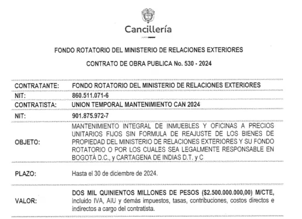 La piñata de contratación en la Cancillería: contratos fantasmas, entregas falsas y $13.000 millones en juego 4 5f1c2a97 6c82 4a11 9519 82ed31c67d5e 75