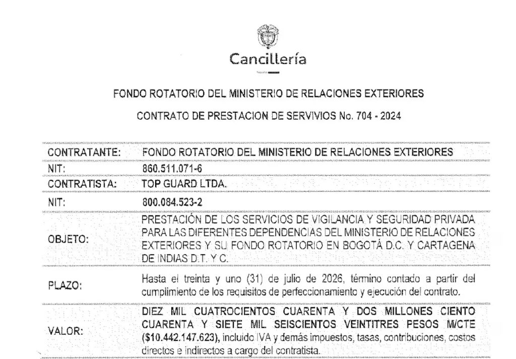 La piñata de contratación en la Cancillería: contratos fantasmas, entregas falsas y $13.000 millones en juego 8 5f1c2a97 6c82 4a11 9519 82ed31c67d5e 79