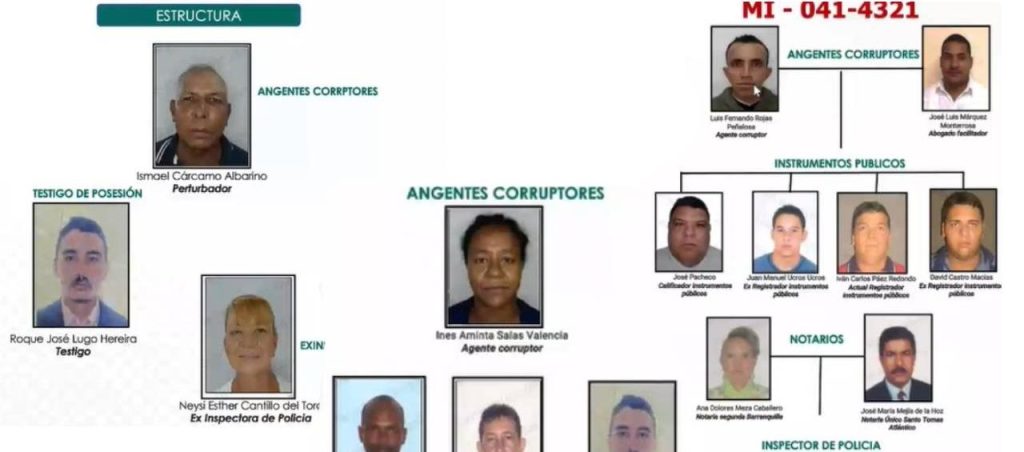 Red criminal de robo de tierras en Soledad: Fiscalía destapa entramado con funcionarios, notarios y testaferros 1 Capturados 1