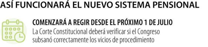 Colombia aprueba nueva reforma pensional: así funcionará el sistema de cuatro pilares que regirá desde el 1 de julio 1 image 8