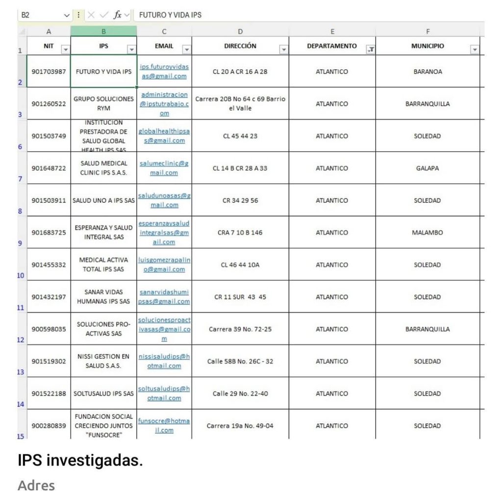 Fiscalía investiga 28 IPS ‘fantasmas’ en el Atlántico: 12 operaban en Soledad 2 866ee12c 4304 41f5 a490 878e877cb495