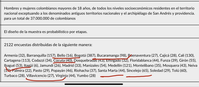 Guarumo bajo lupa: dos acciones, múltiples fallas metodológicas 10 GvVw