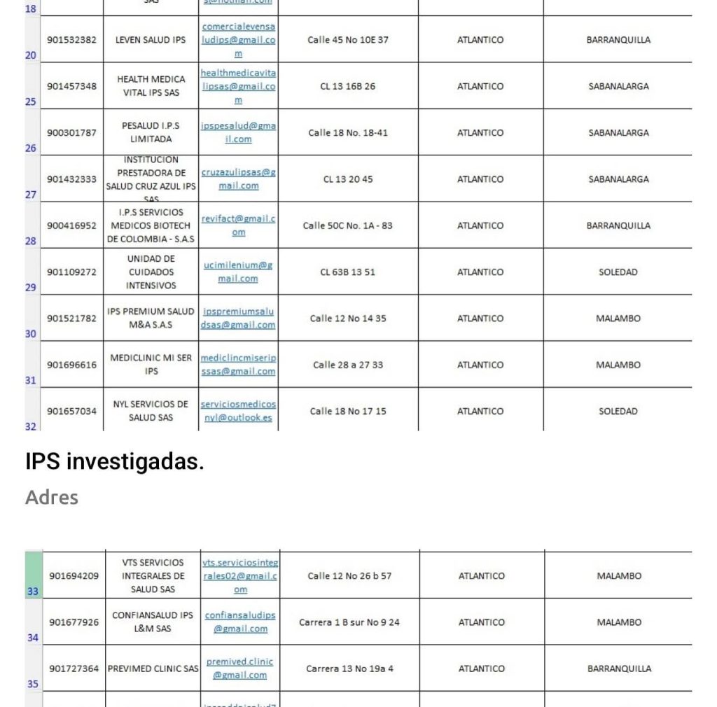 Fiscalía investiga 28 IPS ‘fantasmas’ en el Atlántico: 12 operaban en Soledad 1 a3af00f3 93a8 440f b899 c39571d6b78a