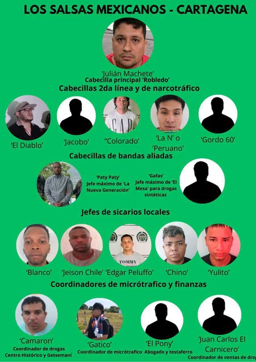 Denuncian amenazas tras revelar red criminal de ‘Los Salsas Mexicanos’ en Cartagena 1 540686074 122201846600280717 7351700411167665134 n 1