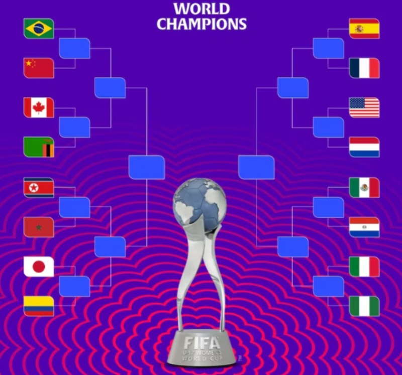 Se juegan los octavos de final del Mundial Sub-17 femenino en Marruecos 1 07402683 c624 48ba a4d9 5850ec2e12d4 1