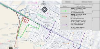 Atención: Obras en la Circunvalar obligan a cierres viales temporales hasta el 5 de noviembre