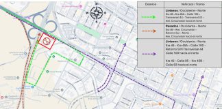 Cierres viales temporales entre el 27 de octubre y el 5 de noviembre en la Circunvalar con el puente de la carrera 46