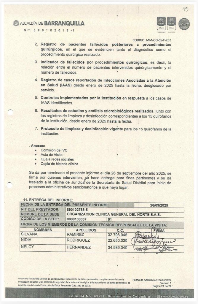 Clínica General del Norte enfrenta posible sanción tras graves hallazgos en investigación por muerte de paciente 2 G5ZouqjW8AA8gzw