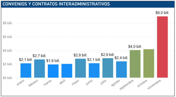 Imagen 1 COM 14 NOV