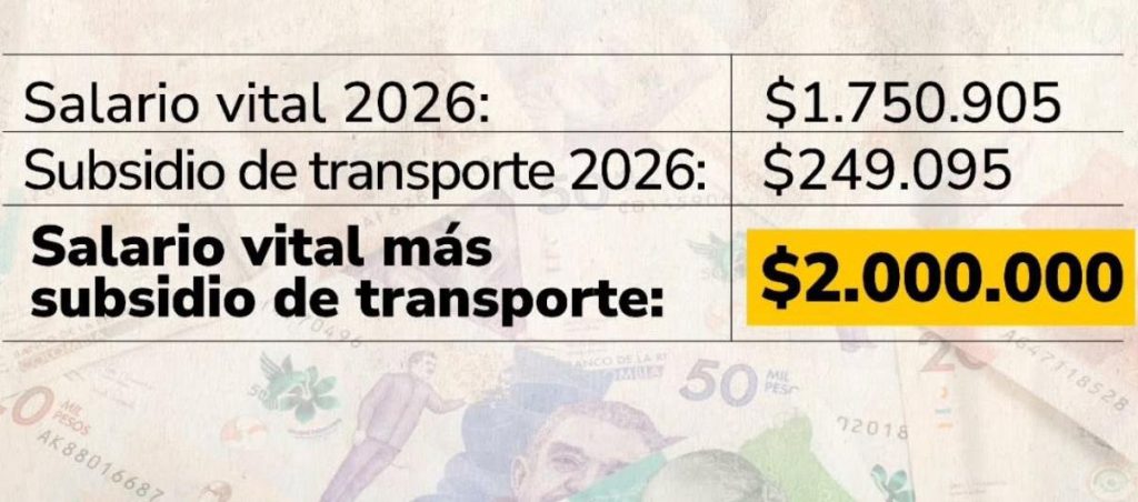 Flayer de MinTrabajo sobre el incremento salarial 0
