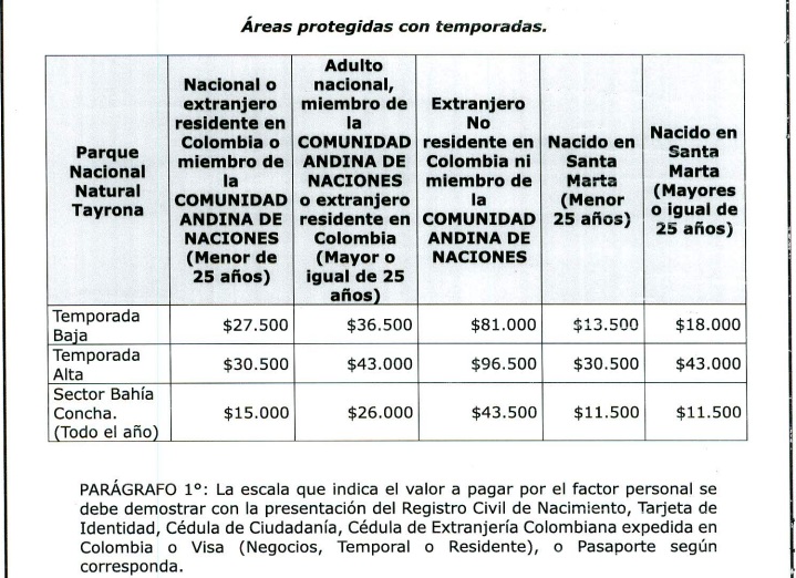 preciostayrona 1