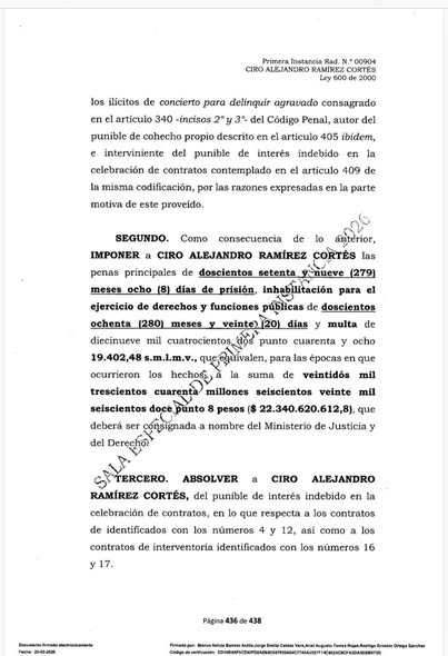 Captura inmediata: condenan a Ciro Ramírez y así afecta al Congreso 1 655428105 927277546570192 4285620275354630088 n
