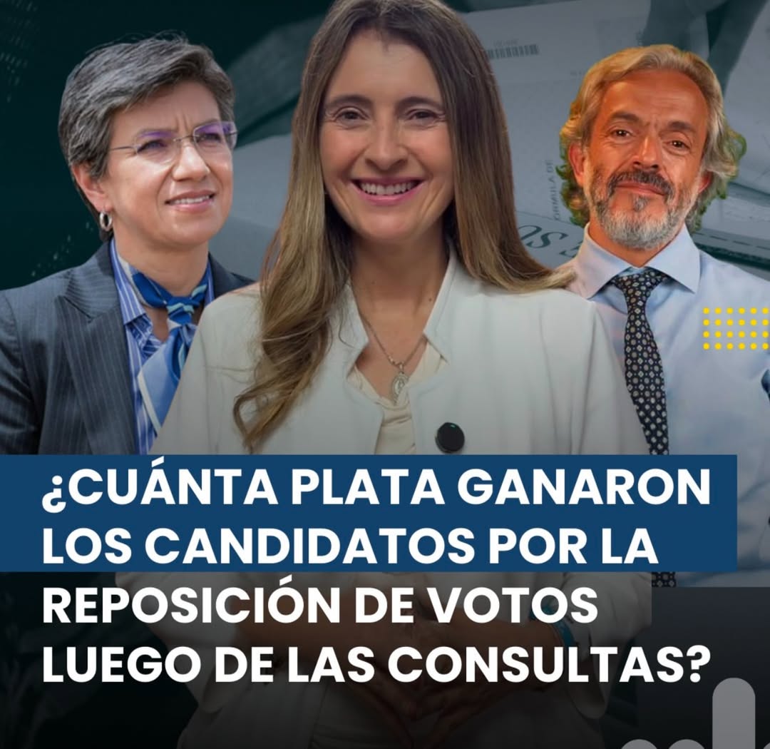 ESTAS SERIAN LAS MILLONARIAS REPOSICIONES DE VOTOSA LOS CANDIDATOS TRAS LAS CONSULTAS💭🤯🤔Usted 5