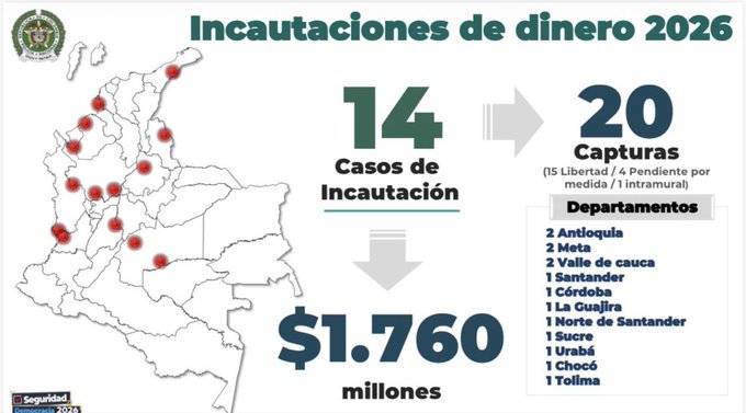 Hallan $71 millones y propaganda política en vehículo: investigan posible compra de votos 1 HCp1lMYWUAEoKvB