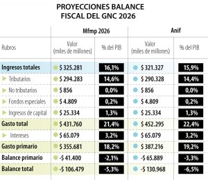 Web Eco BalanceFiscal