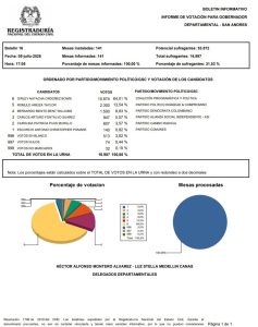 Histórico: Girley Ordóñez Bowie, nueva Gobernadora de San Andrés en elecciones atípicas 1 boletin san andres