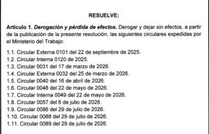 Gobierno tumbó 11 circulares de Sanguino en el Ministerio del Trabajo 2 777824810 2294732964596285 3783128604605138054 n