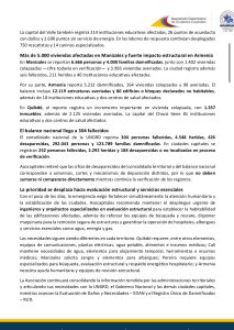 Ocho días después del terremoto, más de 211.000 personas siguen damnificadas en las capitales 2 HQByfQsXYAAcSuT