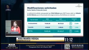 MinSalud pide $13,9 billones adicionales para 2027: la mayor parte sería para cubrir el faltante en salud 1 566aba0e 9f75 49d2 ba8b ae0af94f3d4e