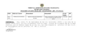 Gobernadora del Magdalena, en la cuerda floja: Consejo de Estado mantiene abierto el proceso contra su elección 1 801963804 1627231579052336 5133842483130810898 n
