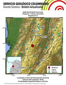 Dos sismos sacudieron Chaparral durante la madrugada y mantienen activa la secuencia sísmica 1 HTSptNHX0AAPS9p