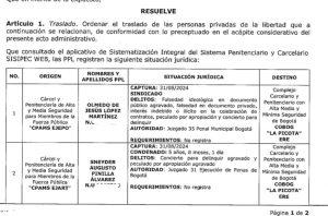 Olmedo López y Sneyder Pinilla serán trasladados a La Picota por decisión del Inpec 1 HT YqlZW8AAUqWk